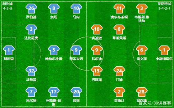 VAR 看了这么久，在犹豫什么？（VAR看了半天，还在等什么？）