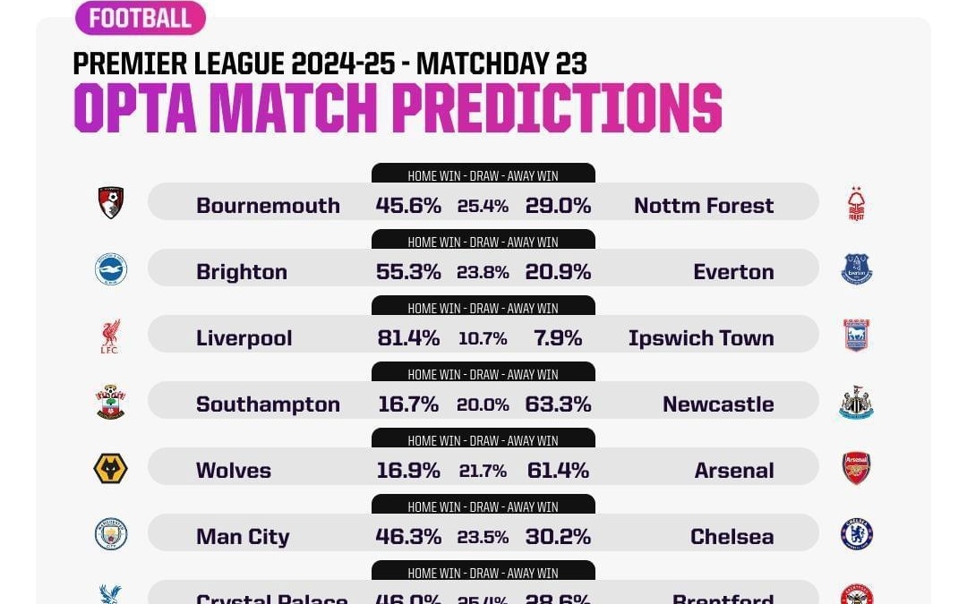 球迷比赛期间骂尤文踢得太烂，斯帕莱蒂回击：你们想怎样？（球迷观赛怒斥尤文表现糟糕，斯帕莱蒂反问：你们还想怎样？）