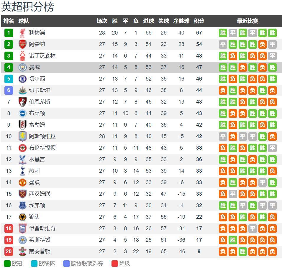 西甲半场：纳瓦罗、N.威廉姆斯建功，毕尔巴鄂2-0莱万特（西甲半场战报：毕尔巴鄂2-0领先莱万特，纳瓦罗与N.威廉姆斯破门）