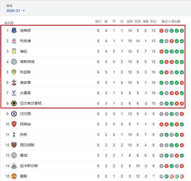 劳塔罗荣获盖泽塔体育奖（Gazzetta Spo...（劳塔罗斩获米兰体育报年度大奖）