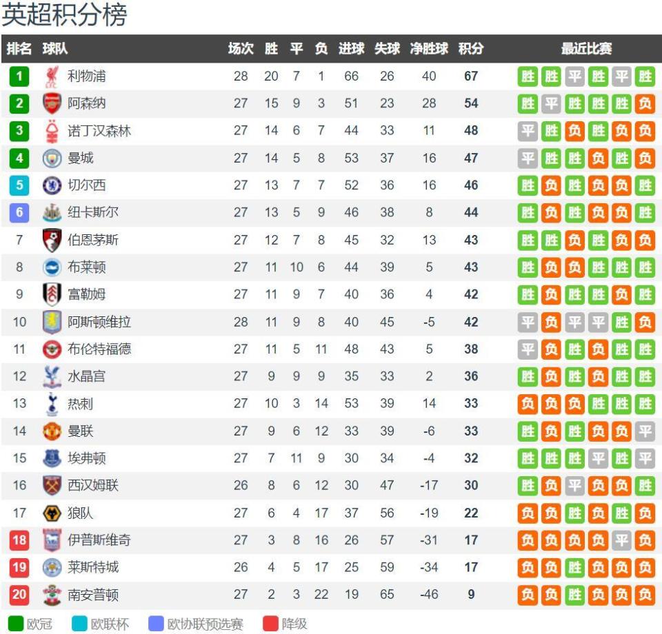 2025射击世界杯总决赛（卡塔尔多哈）男子25米手枪速射赛后ISSF官方采访（2025年射击世界杯总决赛多哈站：男子25米手枪速射赛后ISSF官方专访）
