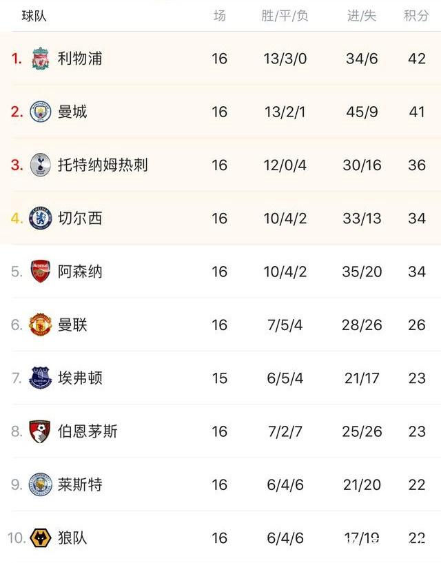 跟队：埃里克-加西亚是巴萨的幕后队长，许多人视其为指导者（随队记者：埃里克-加西亚被视为巴萨的隐形队长，许多人以他为导师）