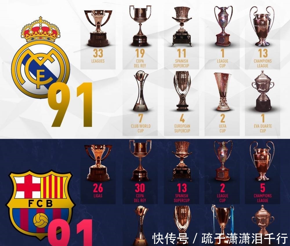 米兰官方：俱乐部连续三年实现盈利，并创下绝对收入新高（米兰官宣：俱乐部已连续三年盈利，绝对收入创历史新高）